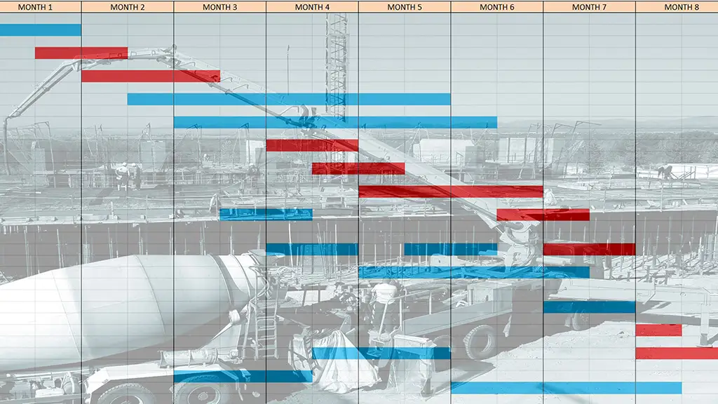 Alberta's Ambitious Timeline for West Coast Oil Pipeline Faces Skepticism from Analysts