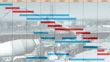 Alberta's Ambitious Timeline for West Coast Oil Pipeline Faces Skepticism from Analysts