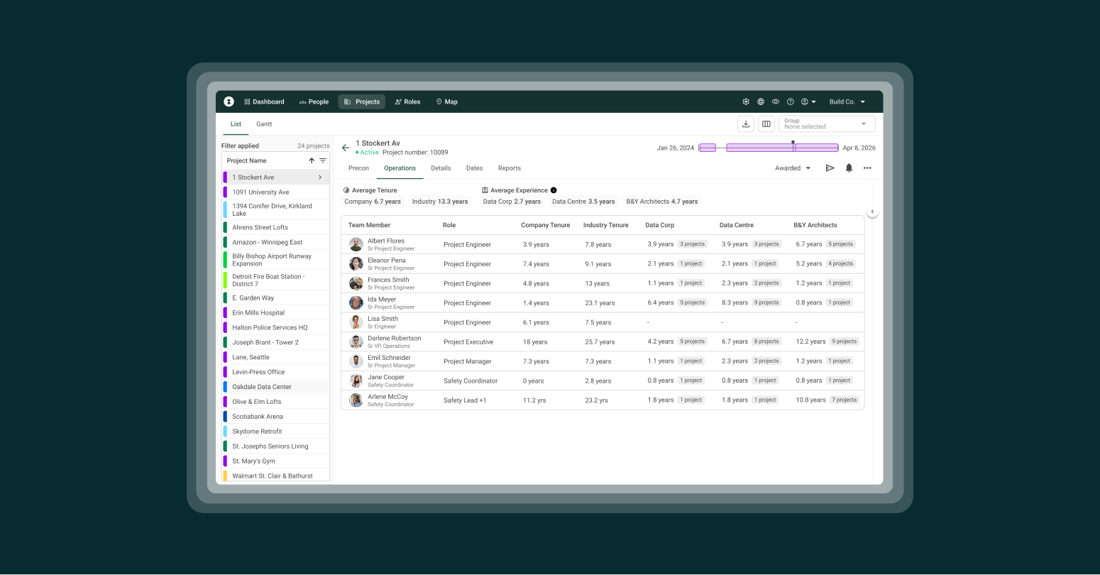 Bridgit Unveils Experience Tracking to Revolutionize Construction Workforce Planning