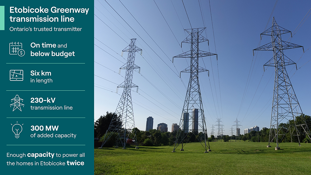 Etobicoke Greenway Transmission Line Energized, Supporting Local Communities